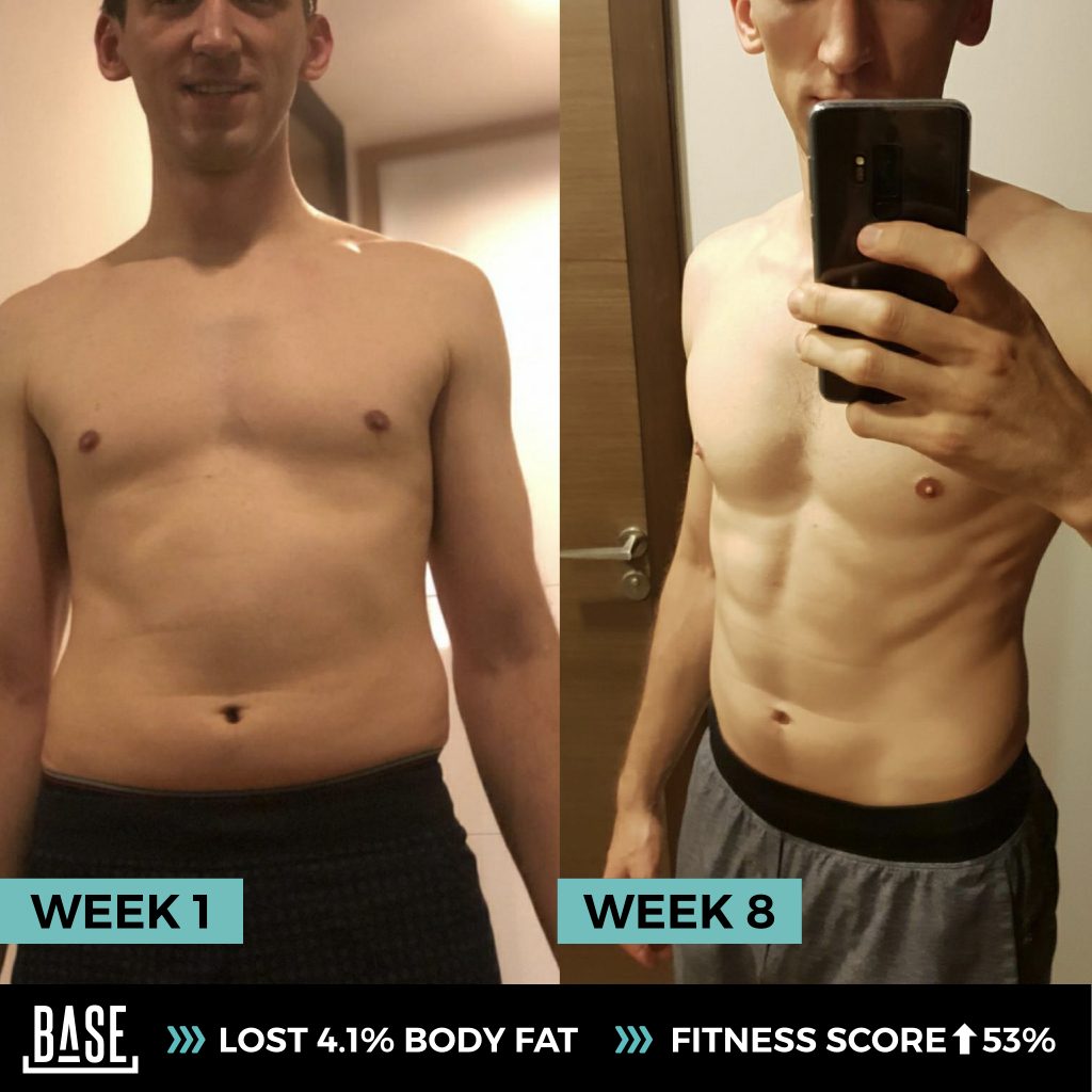 body transformation