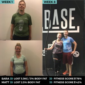 Power Couple Matt & Sara Took On The 60 Day Challenge Together